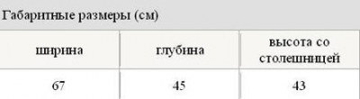 Круглые кровати «Онтарио», фабрика Dream Land